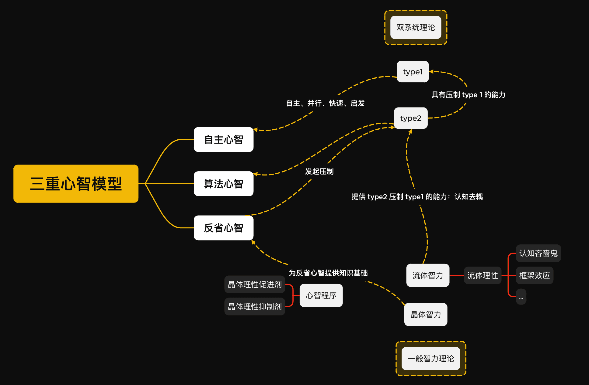 1b5166c6fe3678fc2f73f91a018a8ef5.png