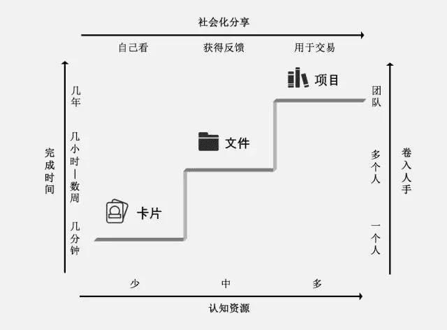 88f1b02b2b5cea7ccdb96fd7f26fd12a.png