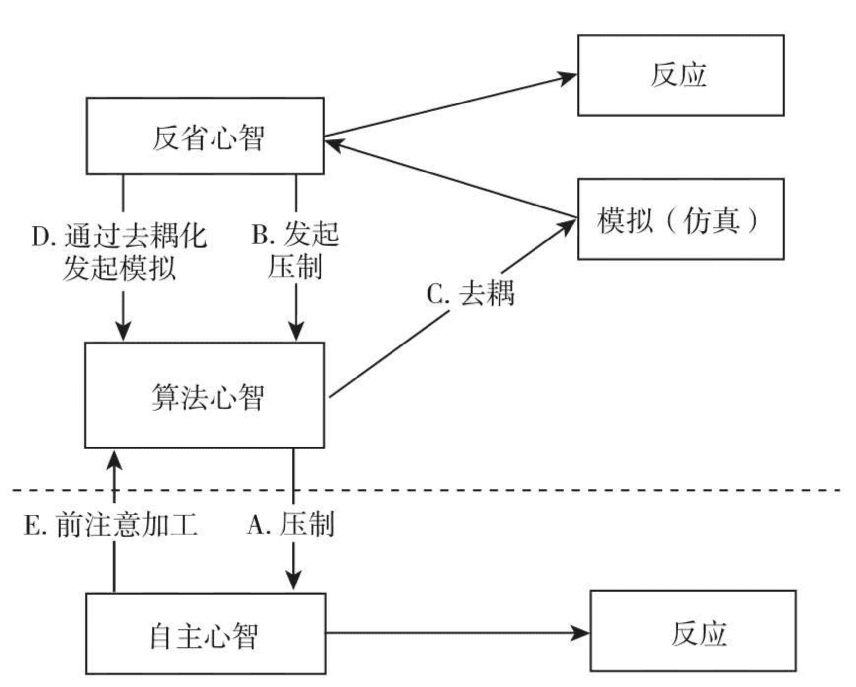 bce365a0998fe504e3dac1ef17a26ef9.png
