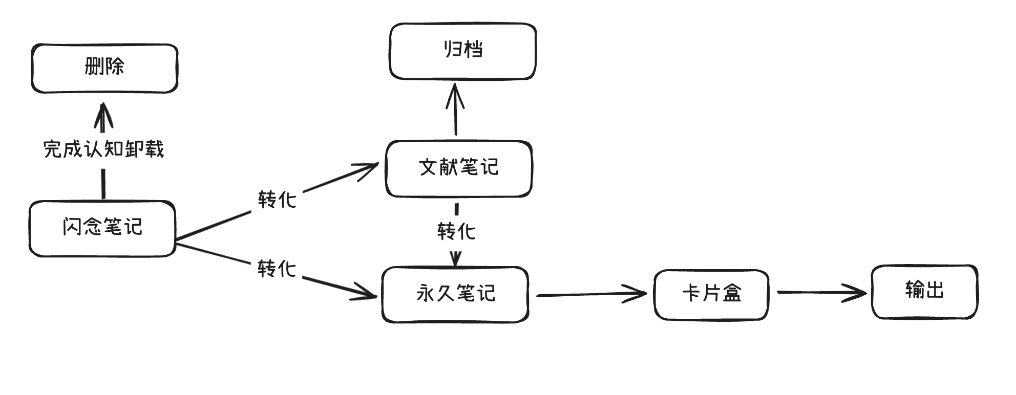 c9edcf41fabdf1a53eabab844b3af5e8.png